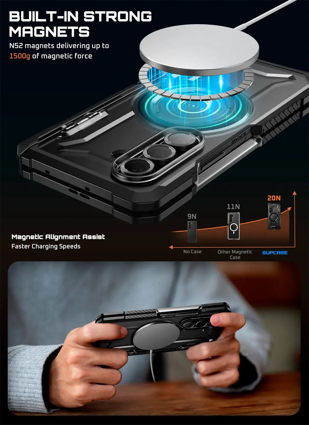 For Samsung Galaxy Z Fold 7 Case UB Grip Anti-Scratch Heavy Duty Rugged  Phone Case with Screen Protector