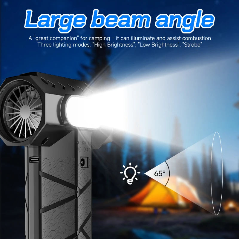 15000mAh Turbo Fan Jet 5 Speeds Adjustable Powerful Air Blower About 600g Thrust Compressed air Duster for Car Dryer/Home Clean
