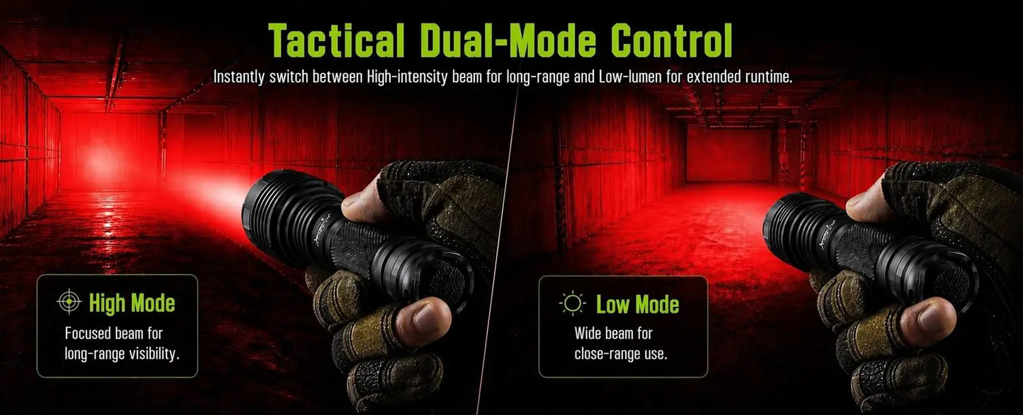 Red Light Rechargeable LED Flashlight