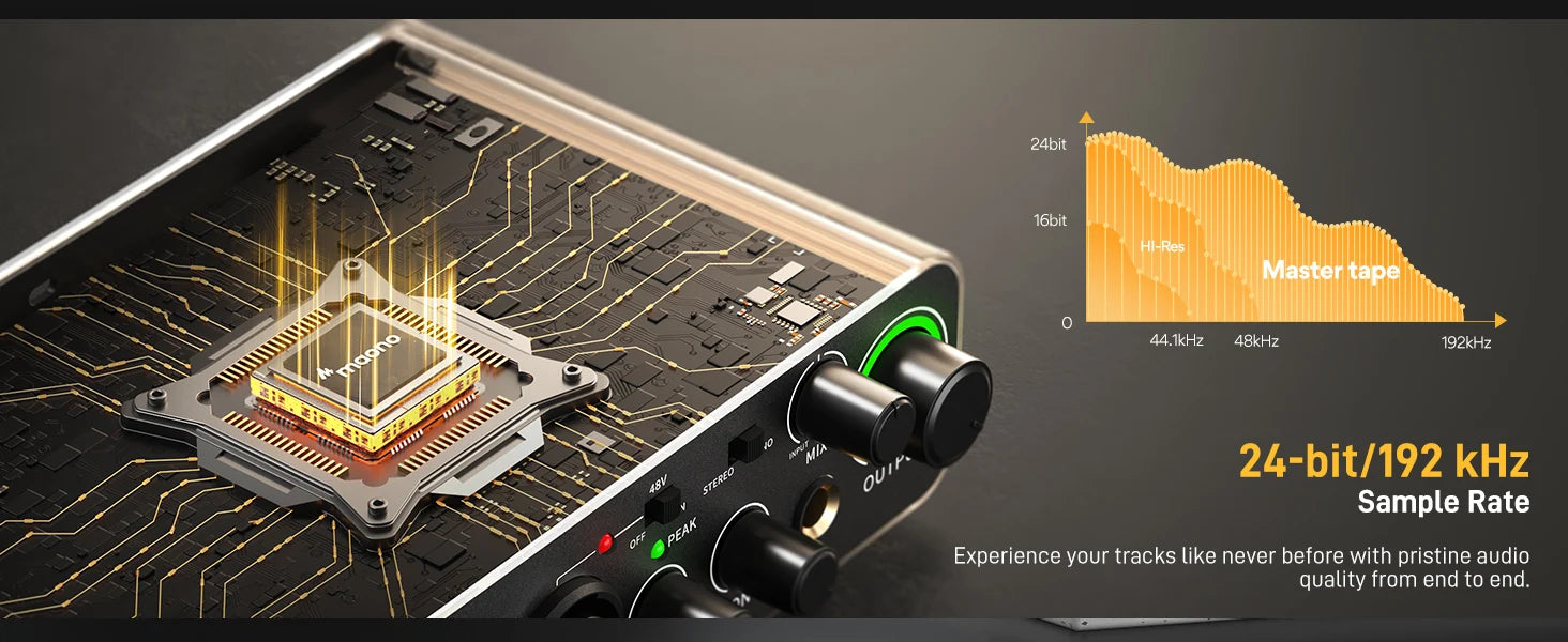 PS22 USB Audio Interface for PC,60dB Pro-Preamp, 24bit 192kHz,Dual USB Interface for PC and Smartphone, Routing Software