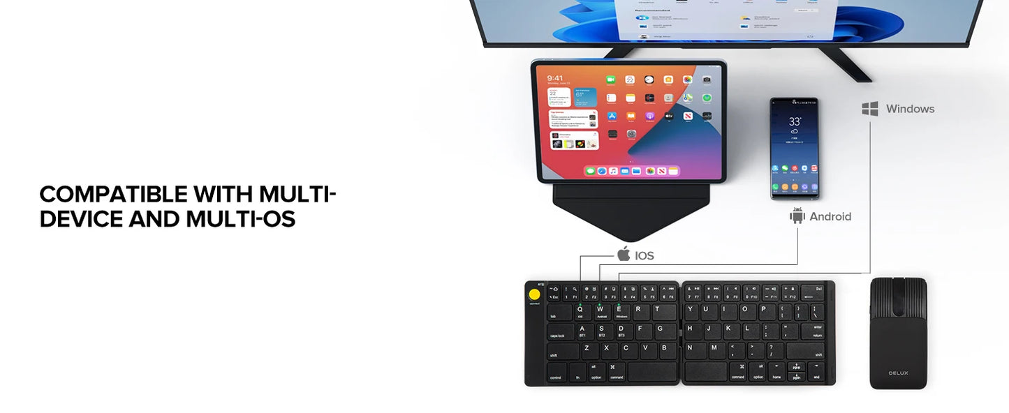 Folding Bluetooth Keyboard & Mouse Combo – Ultra Slim Portable Set
