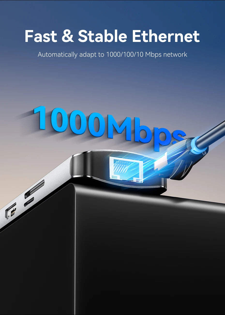 USB C HUB HDMI 4K60Hz RJ45 PD 100W USB Splitter Adapter USB 3.0 HUB For iPhone 15 Macbook Air Pro iPad Samsung Laptop PC