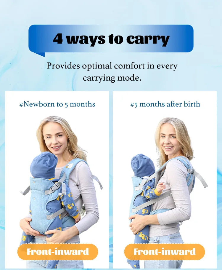 Shoulder Strap Portable  Strap Backpack Thicken Shoulder Ergonomic Hoodie Kangaroo  Strap