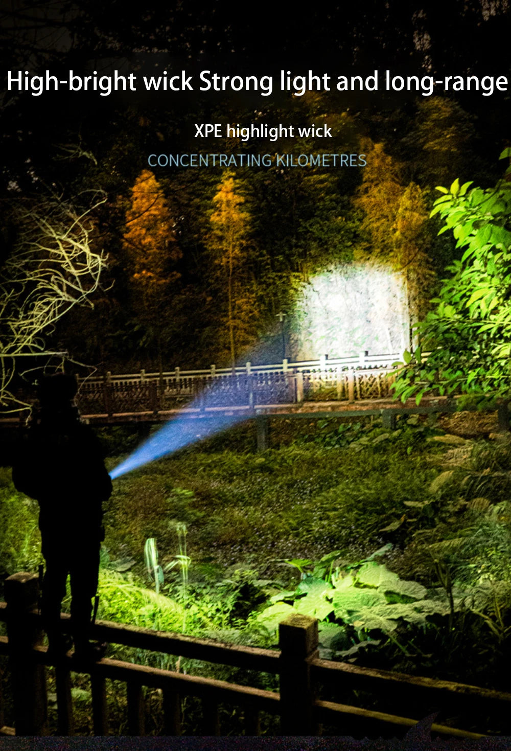 Portable LED Flashlight Rechargeable USB Zoom Torch 18650 Waterproof Tactical Light
