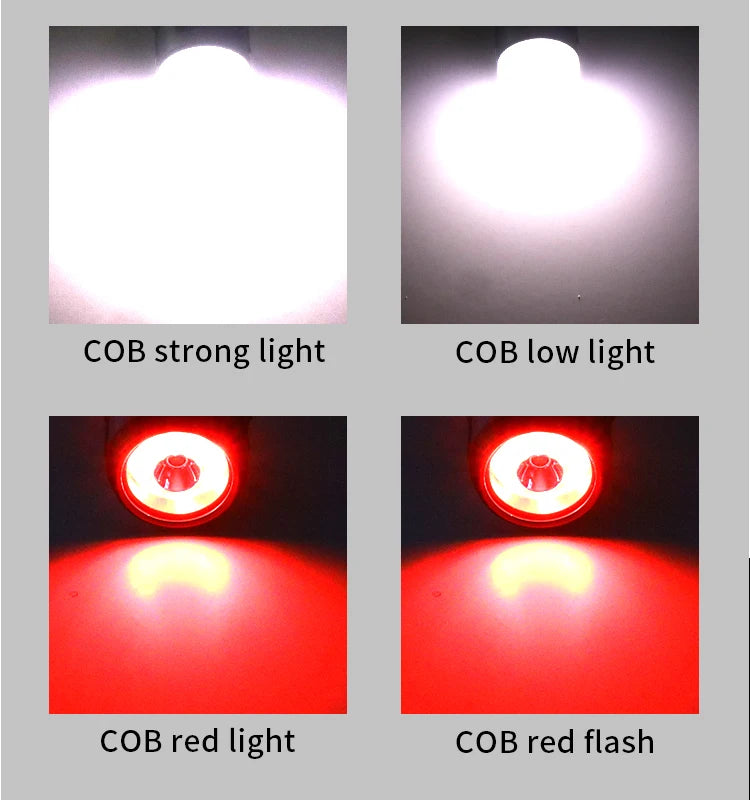 XPG + COB Multifunction Headlamp Rechargeable Magnetic Clip Light Camping Work Torch with Red Light