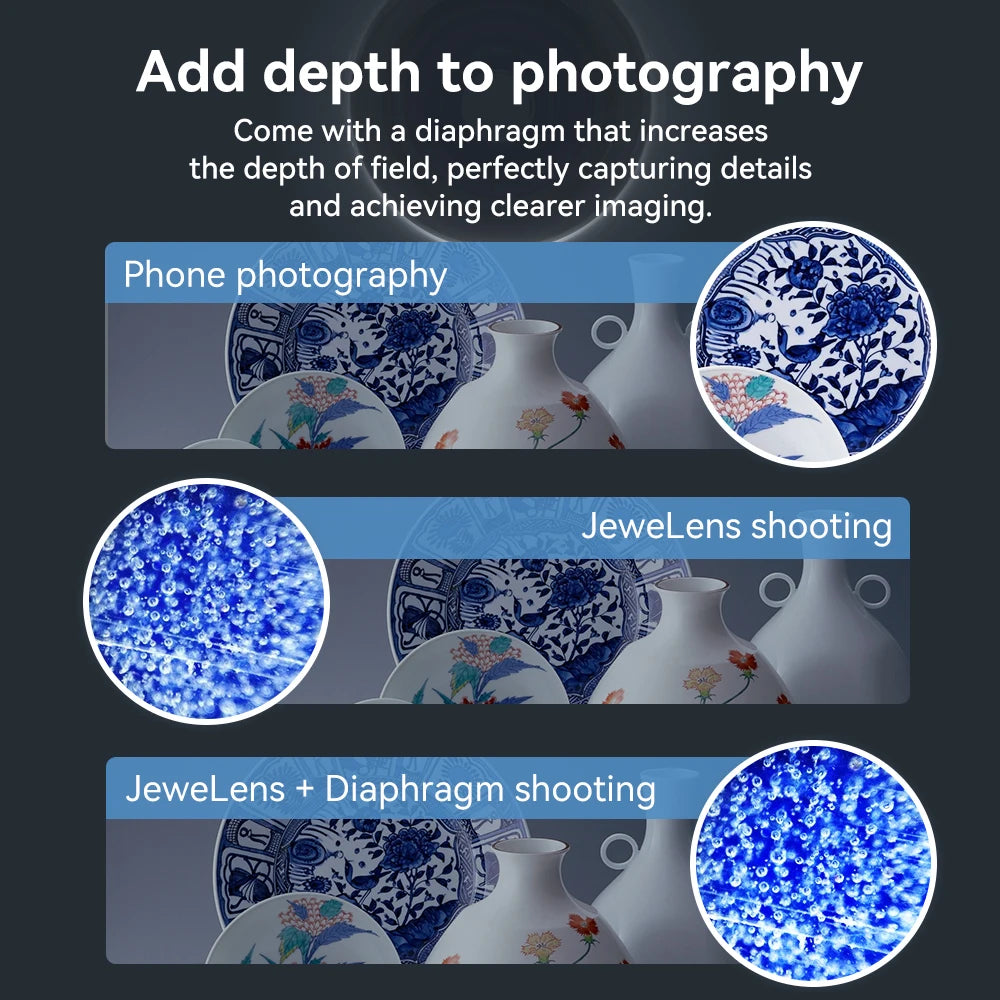 120X Jewelry Microscope Lens with LED and UV Light