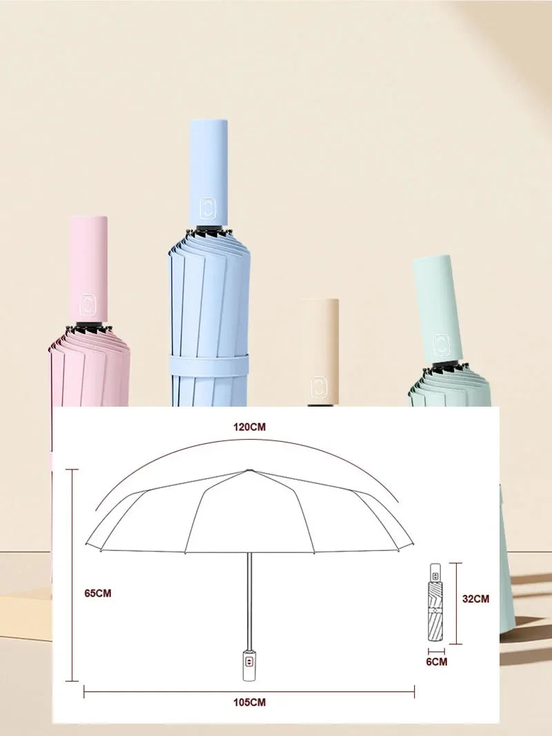Large Automatic Folding Umbrella 24 Bone Windproof UV Protection Waterproof Travel Umbrella