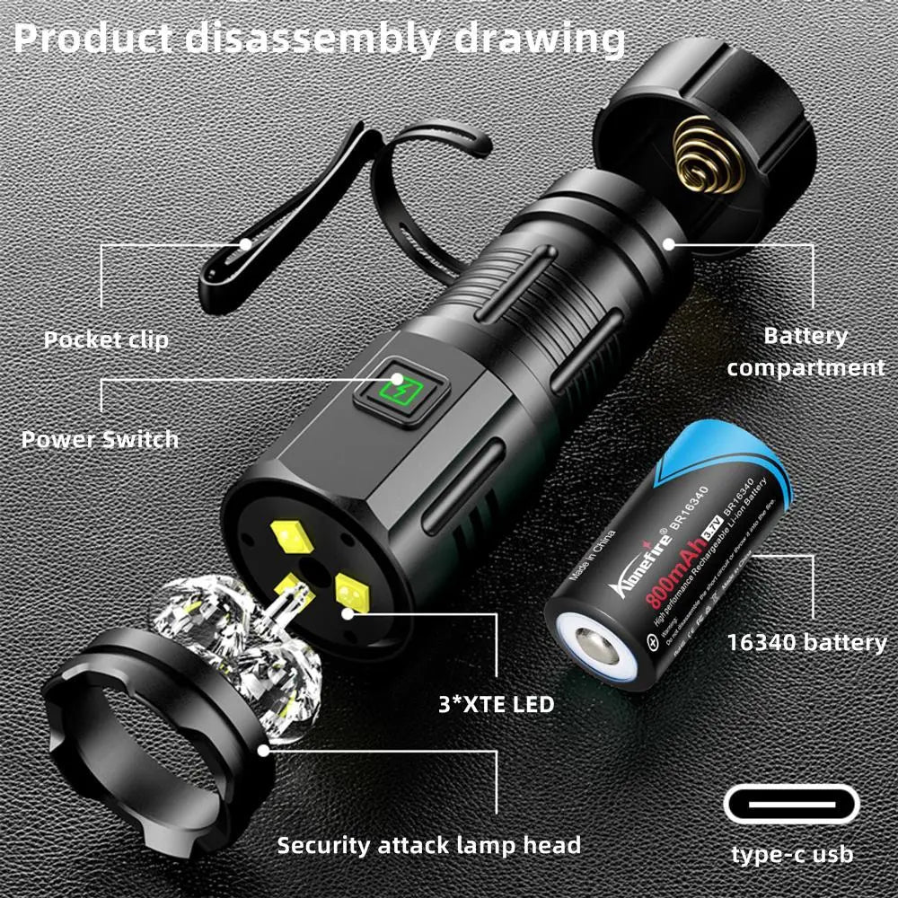 Mini Rechargeable LED Flashlight With Magnetic Base
