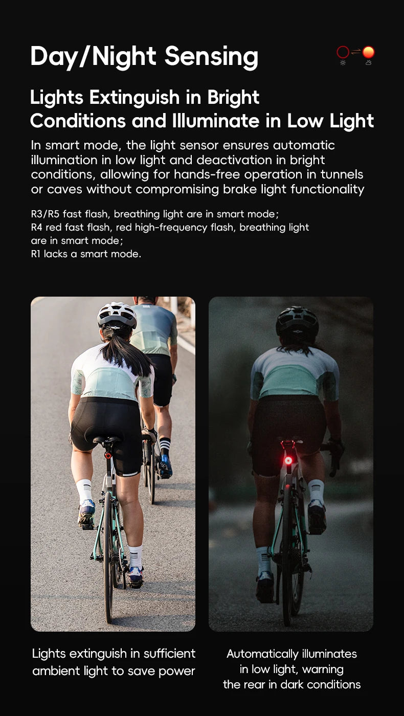 Smart Brake Sensing Bike Taillight IPX6 Waterproof Type-C Synchronized Bicycle Rear Light MTB Road Cycling Tail Light