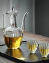 500ml Imitation Song High Borosilicate Glass Teapot Heat Resistance Tea Brewing Glass Tea Pot Traditional Kung Fu Tea Set