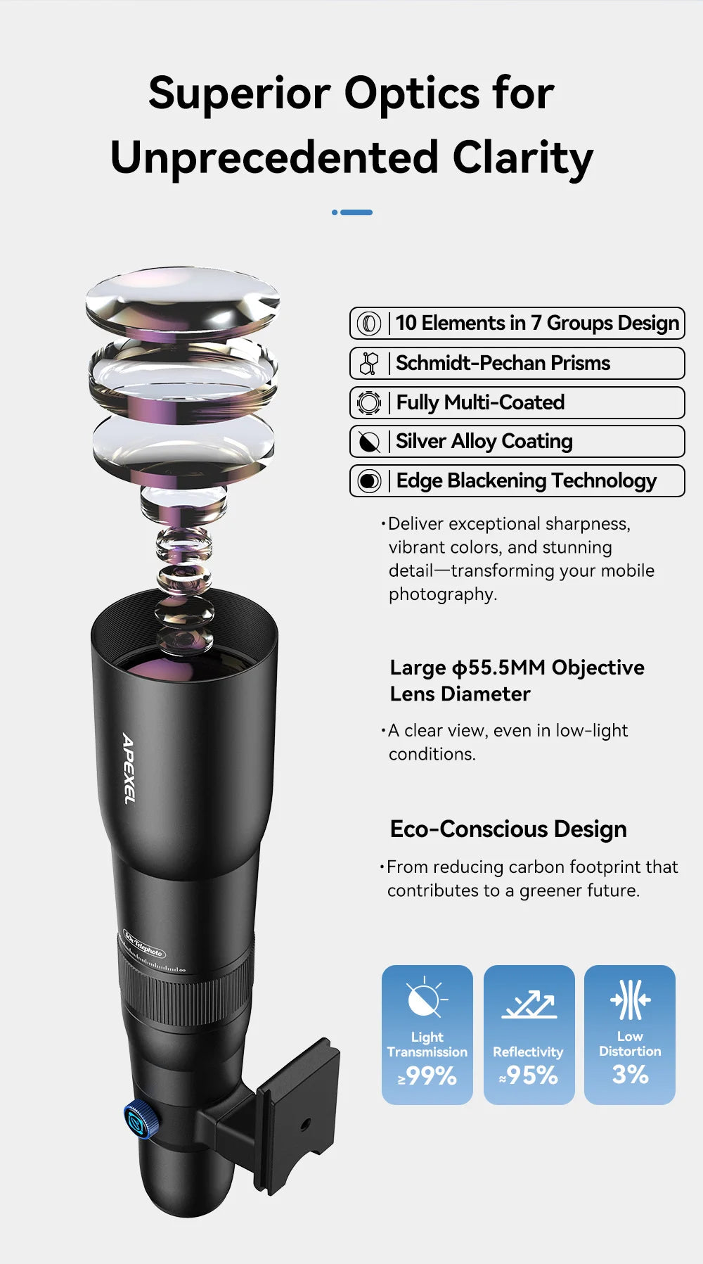 50X Telephoto Smartphone Lens with Tripod and Phone Clip
