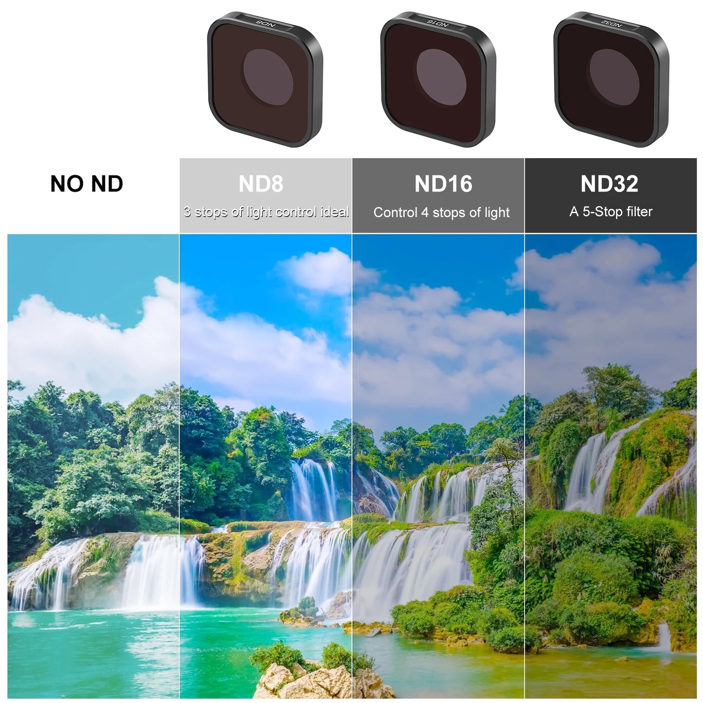 Action Camera CPL ND32 ND16 ND8 UV Lens Filter For GoPro Hero11 Black / Hero11 Black mini / HERO10 Black / HERO9 Black