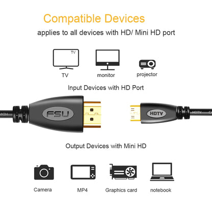 Mini HD to HDMI-compatible Cable 1080P Male to Male For Tablet HDTV GoPro Sony M3 A7 R2 HDMI-compatible Projector 1m 2m 3m