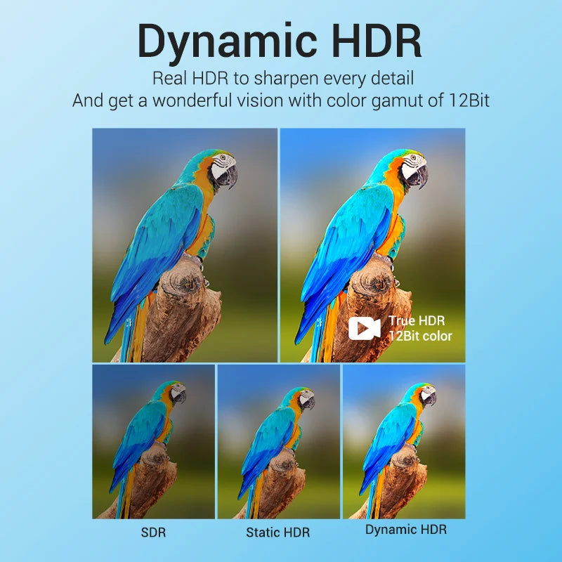 HDMI-Compatible 2.1 Cable Ultra High Speed 8K@60Hz 4K@120Hz Certified Cord for PS5 Xiaomi TV Box Dolby Vision HDCP 2.3