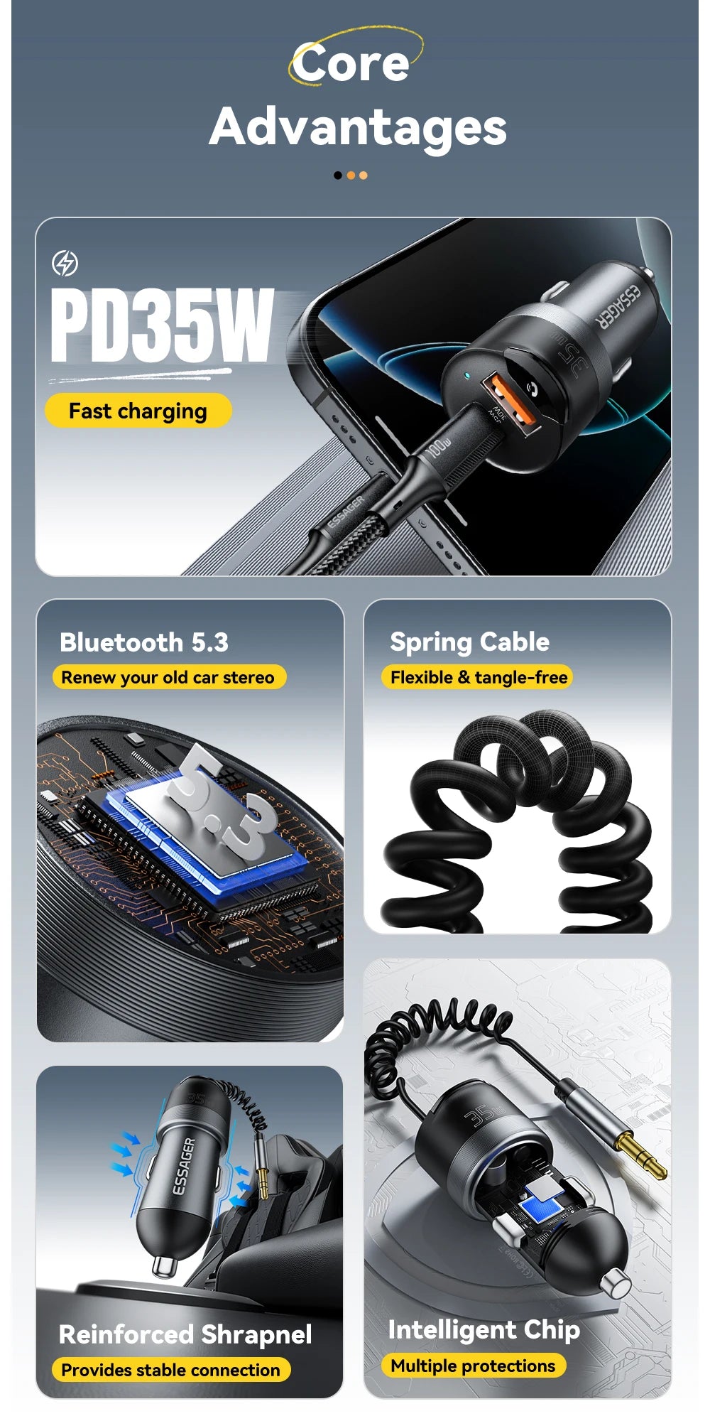 Bluetooth 5.3 Car Charger AUX Adapter PD 35W QC 30W Fast Charging USB C + USB with 3.5mm Audio