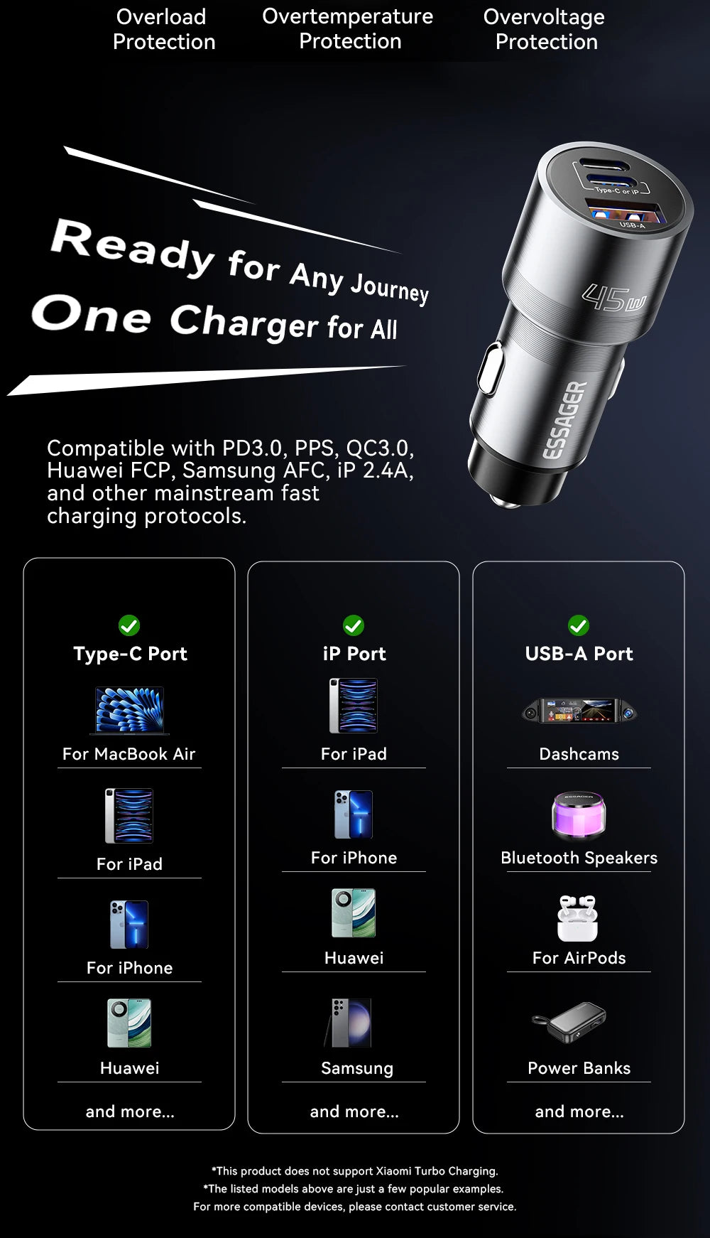 45W USB C Car Charger 3 Port PD 3.0 QC 3.0 PPS Fast Charging with Lightning iP Port