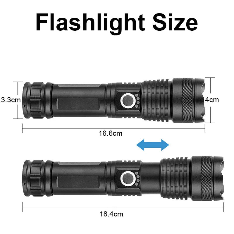 High Power Rechargeable LED Flashlight With Zoom And USB Charging