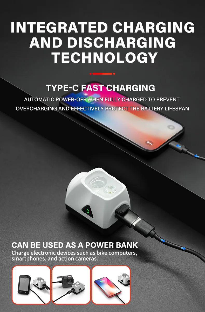 Bike Lights With Focus/Flood Beam 1900LM Rechargeable Led Bicycle Front Lights IPX6 As Power Bank Mtb Cycling Headlight