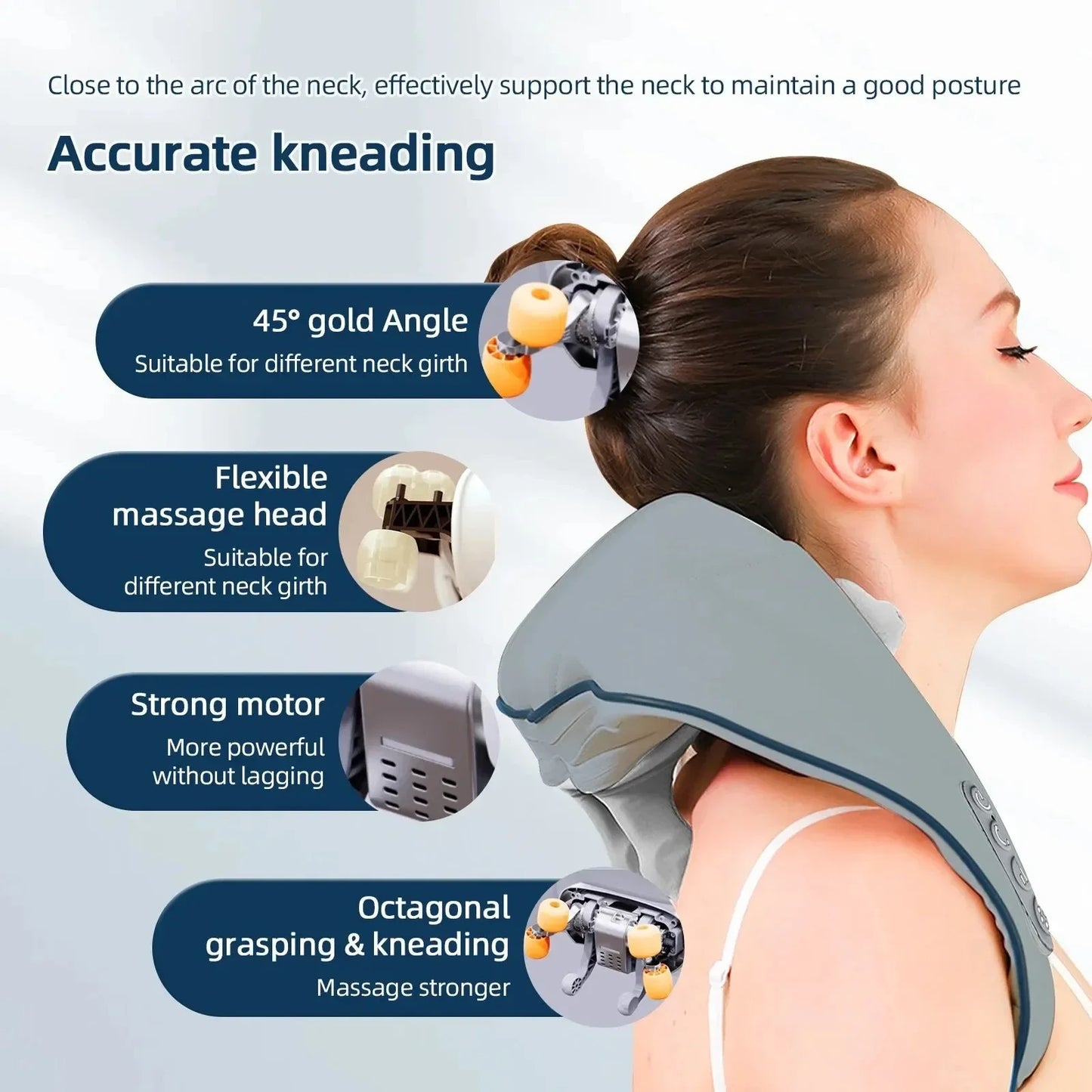 6D Shiatsu Back Neck Shoulder Massager Wireless Powerful Heated Kneading Car/Home Massage Shawl Health Care