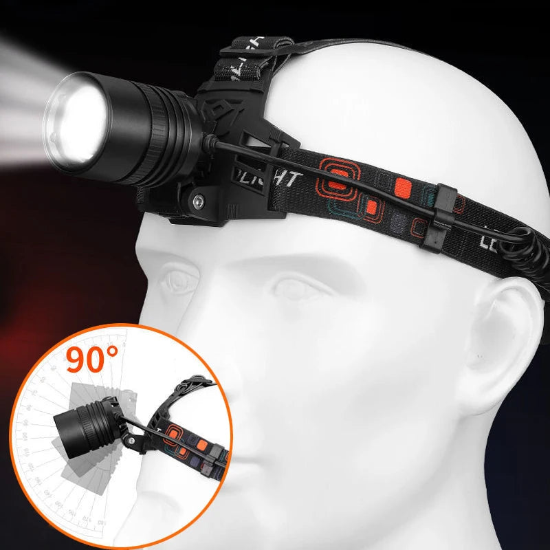 USB Rechargeable LED Headlamp Aluminum Alloy Head Light With Zoom