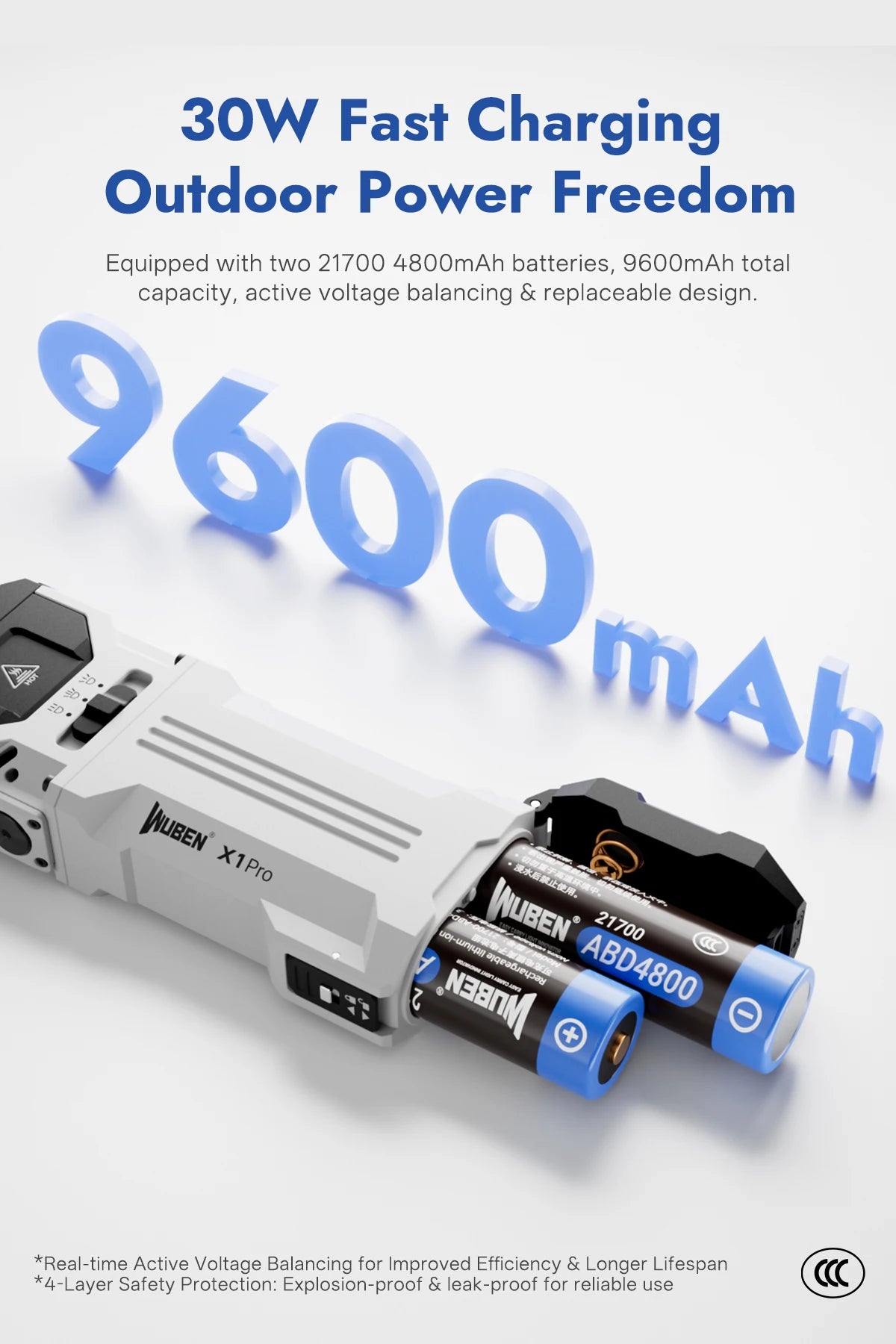 12300 Lumen Rechargeable High Power LED Flashlight With Power Bank