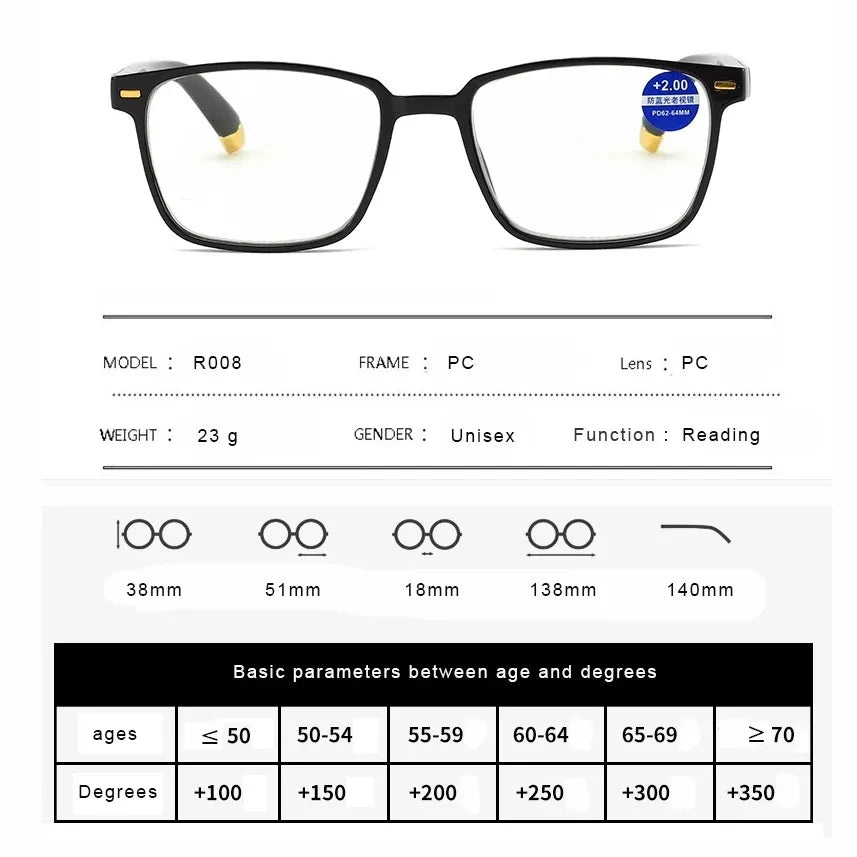 Retro Unisex Square Resin Anti-Blue Light Spring Hinge Reading Glasses, Men Women Blue Ray Blocking Hyperopia Glasses