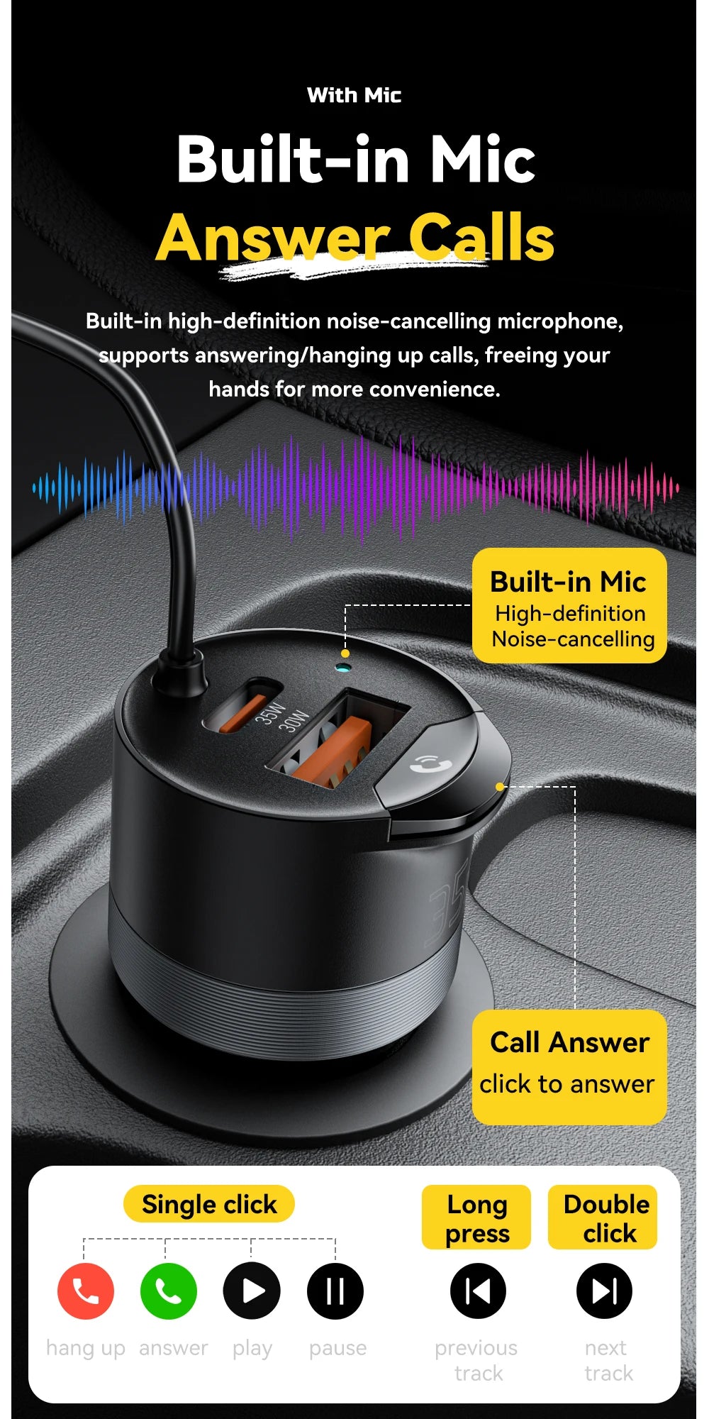 Bluetooth 5.3 Car Charger AUX Adapter PD 35W QC 30W Fast Charging USB C + USB with 3.5mm Audio
