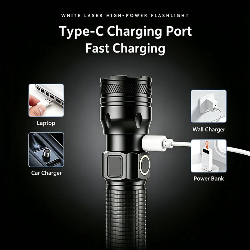 USB Rechargeable LED Headlamp With Motion Sensor Zoom And Power Display