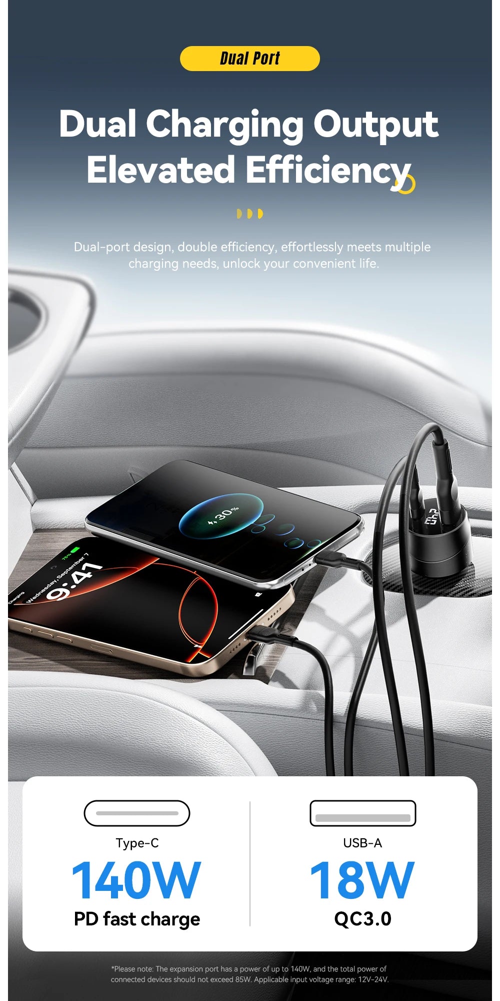 140W USB C Car Charger PD 3.1 QC 4.0 Fast Charging USB A + Type C Adapter for Laptop & Phone