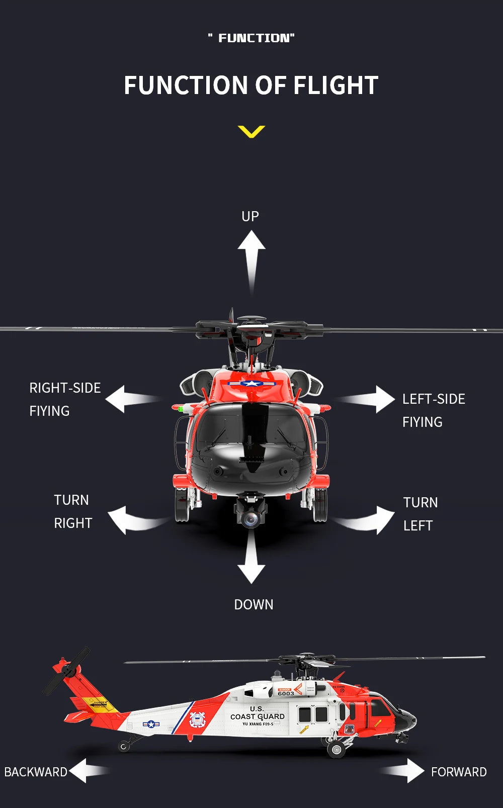 UH60 Black Hawk F09S GPS Remote Control Helicopter Six Channel Rescue Model