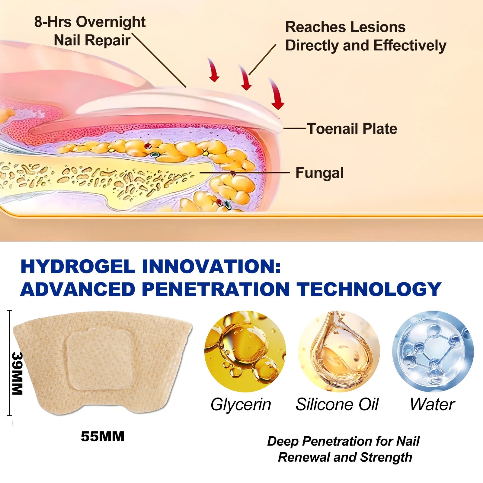 32Pc Toenail Patches Nail Repair Extra Strength Patches For Toenail Fingernail Non-Irritating And Breathable Nail Repair Renewal