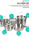 A Style Outdoor Stainless Steel 5pcs Camping Tourism Family 5L Portable Picnic Soup Frying Steaming Household