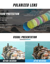 Genuine Ninesun Classic Men Sunglasses 2024 New Polarized UV400 Mirror Male Sun Glasses Women For Men Driving Fishing Unisex