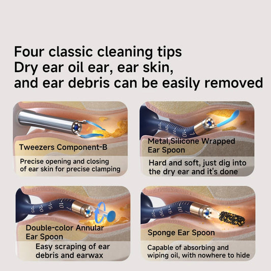 White Ear Sight Plus R37R I35R|Smart Visual Ear Cleaner/Bendable Rod|All-in-1 Safe Earwax Removal Kit