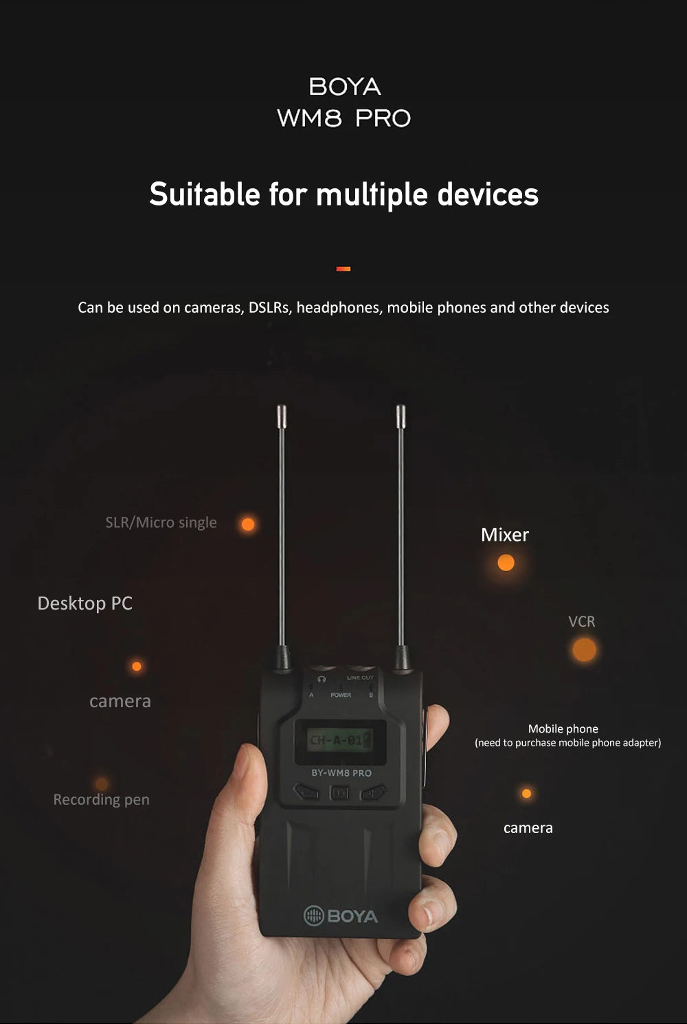 BY-WM8 PRO UHF Wireless Lavalier Lapel Microphone for iPhone Android DSLR Cameras PC Computer Interview Youtube Streaming
