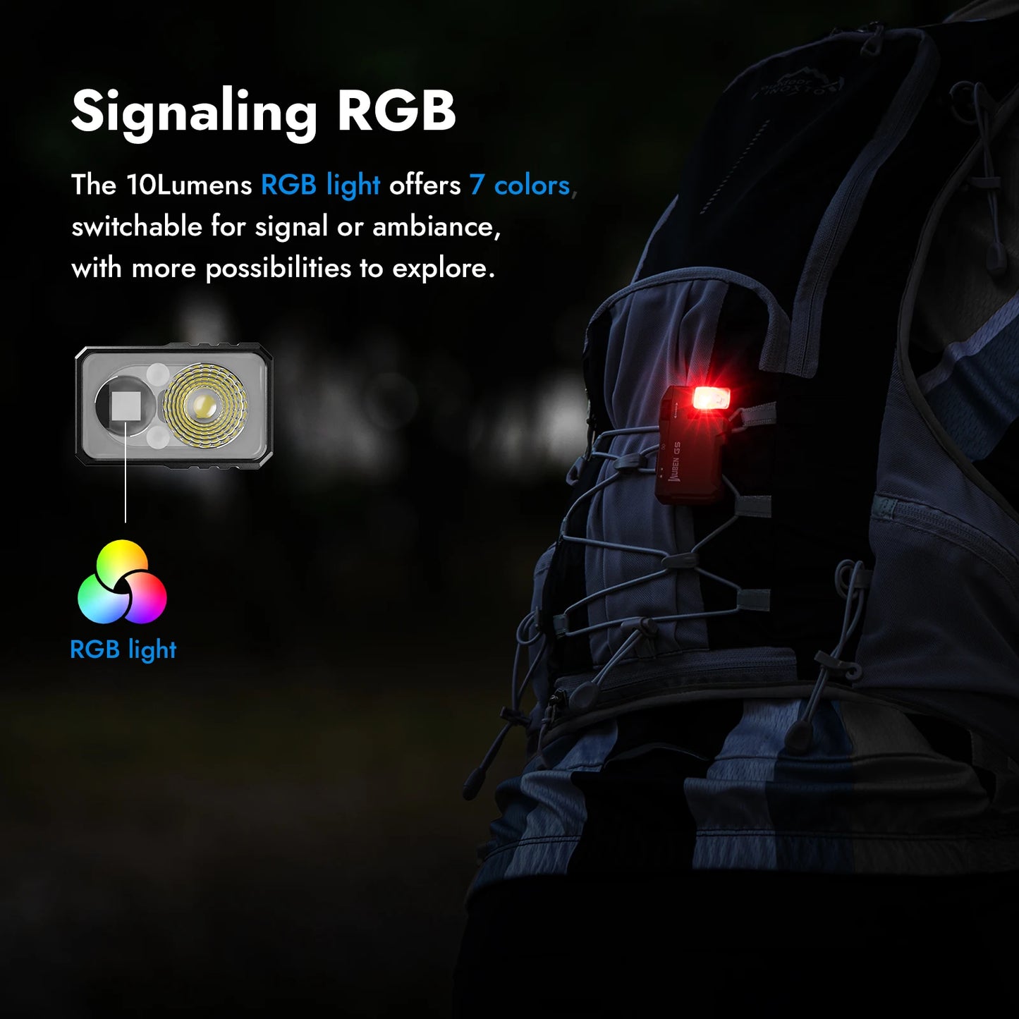 Rechargeable EDC Flashlight Bundle With Magnetic Base And RGB Light