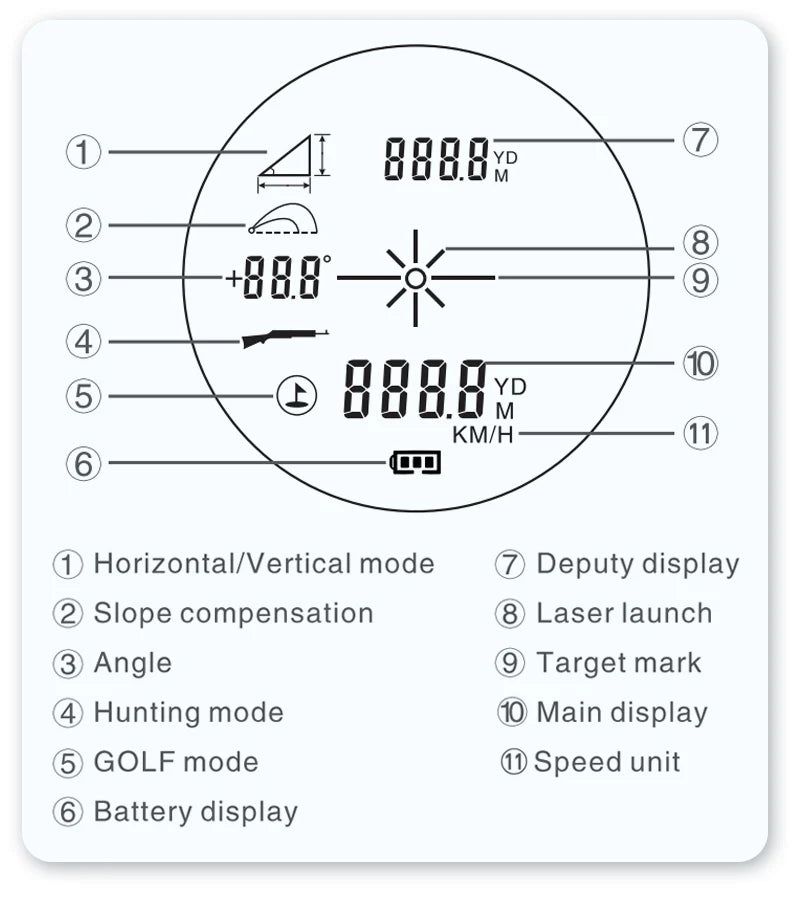 6X Laser Rangefinder 1000m With Slope Compensation Flag Lock And Speed Mode