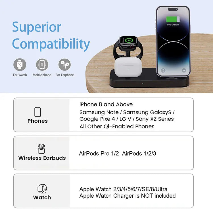 4-in-1 desktop wireless charger