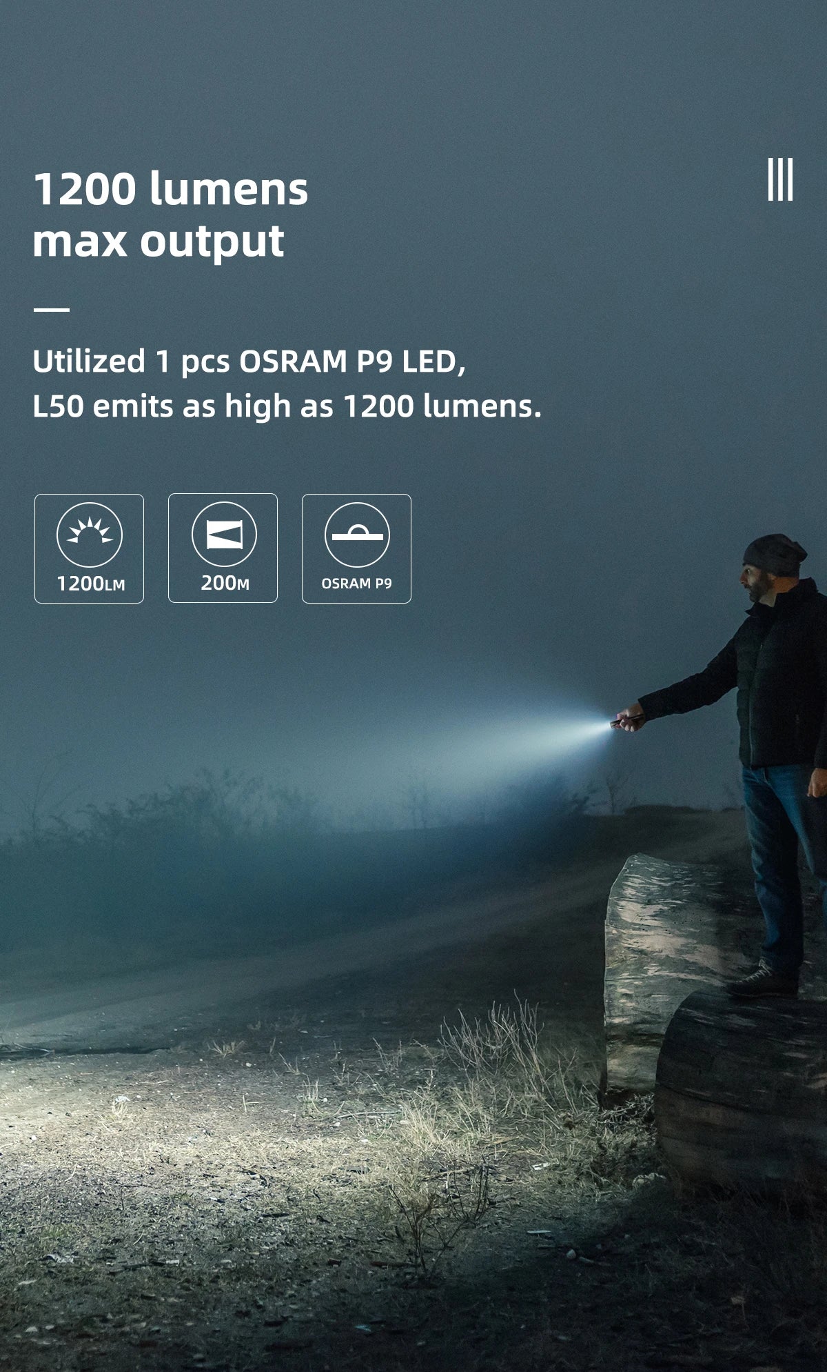 1200 Lumen Rechargeable Tactical LED Flashlight With USB Type C Charging