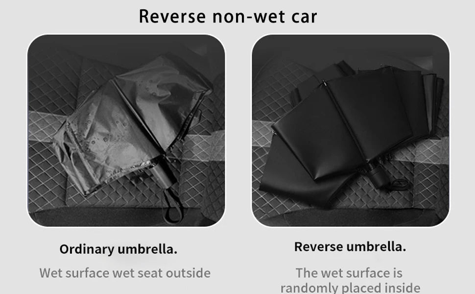 Large 12 Bone Windproof Folding Umbrella Waterproof Strong Frame Portable Travel Rain Umbrella