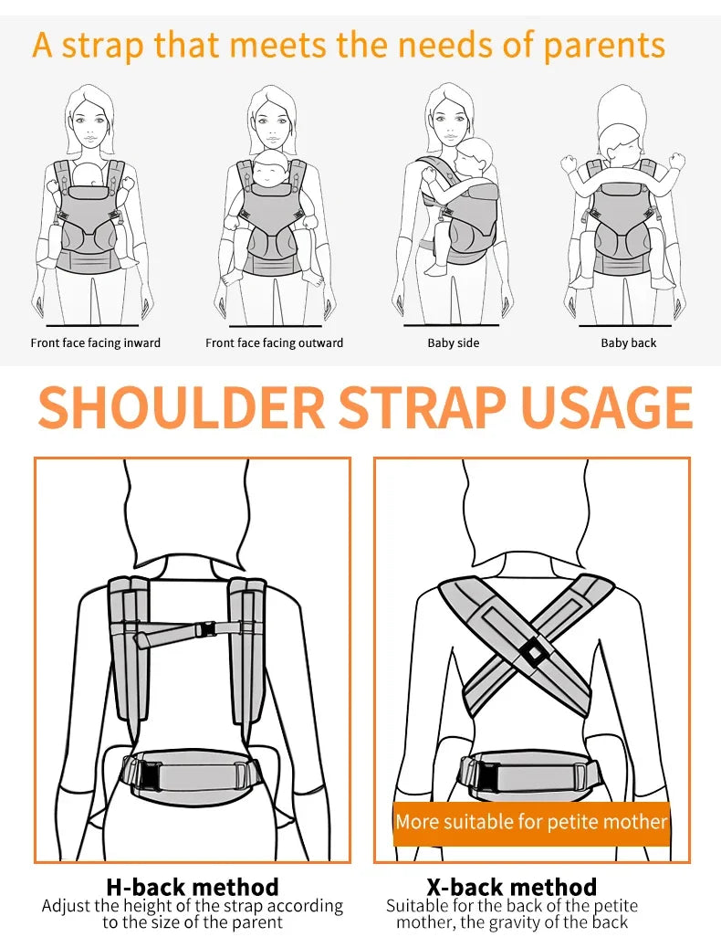Ego  Carrier Ergonomic Kangaroo   Sling Back Front Facing Backpack Wrap  Bag 0-36 Months
