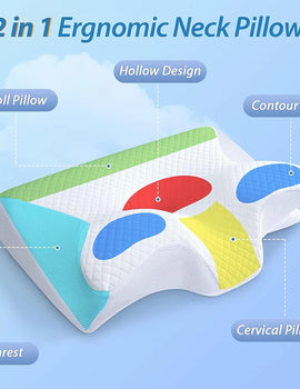 1pc Memory Foam Cervical Pillow, 2 in 1 Ergonomic Contour Orthopedic Pillow for Neck Pain, Contoured Support Pillows,Neck Pillow