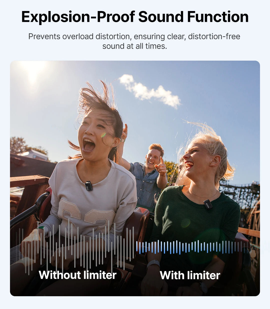 MIC 2 Wireless Lavalier Lapel Microphone for iPhone 15/16 Type-C Devices Android Camera Video Recording Vlog Streaming