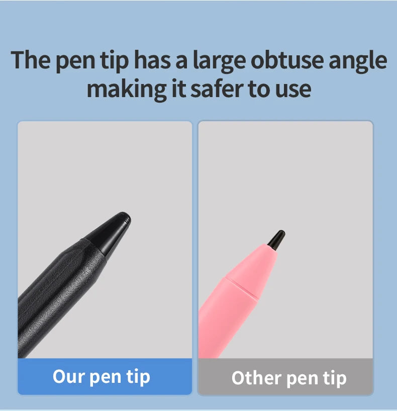 14.3-inch Folding Screen  LCD Superfine Handwriting Writing Board Meeting megnetic to Eras Drawings Tablet Split screen