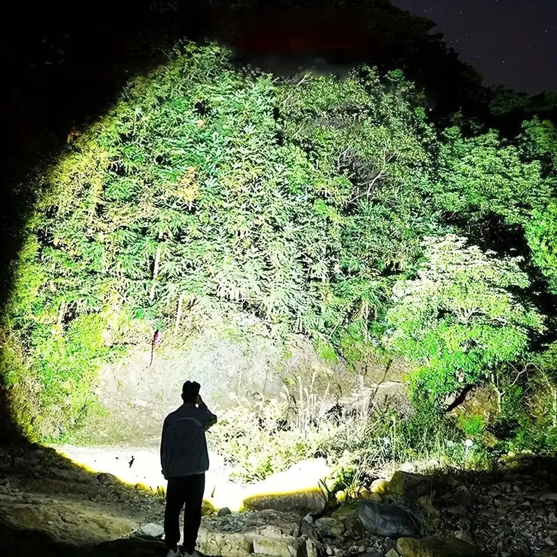 Rechargeable LED Headlamp With Motion Sensor Zoom And Power Display
