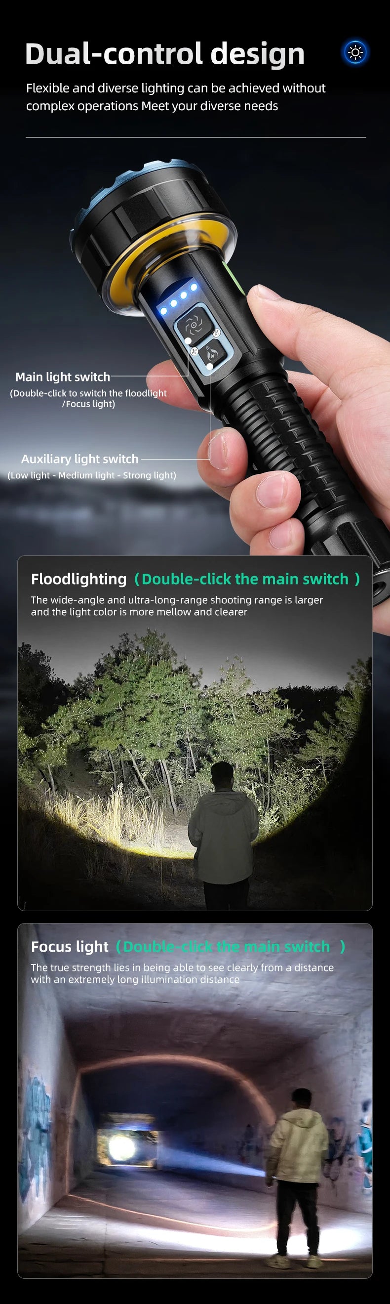 30W 1 Plus 8 LED Rechargeable Camping Flashlight
