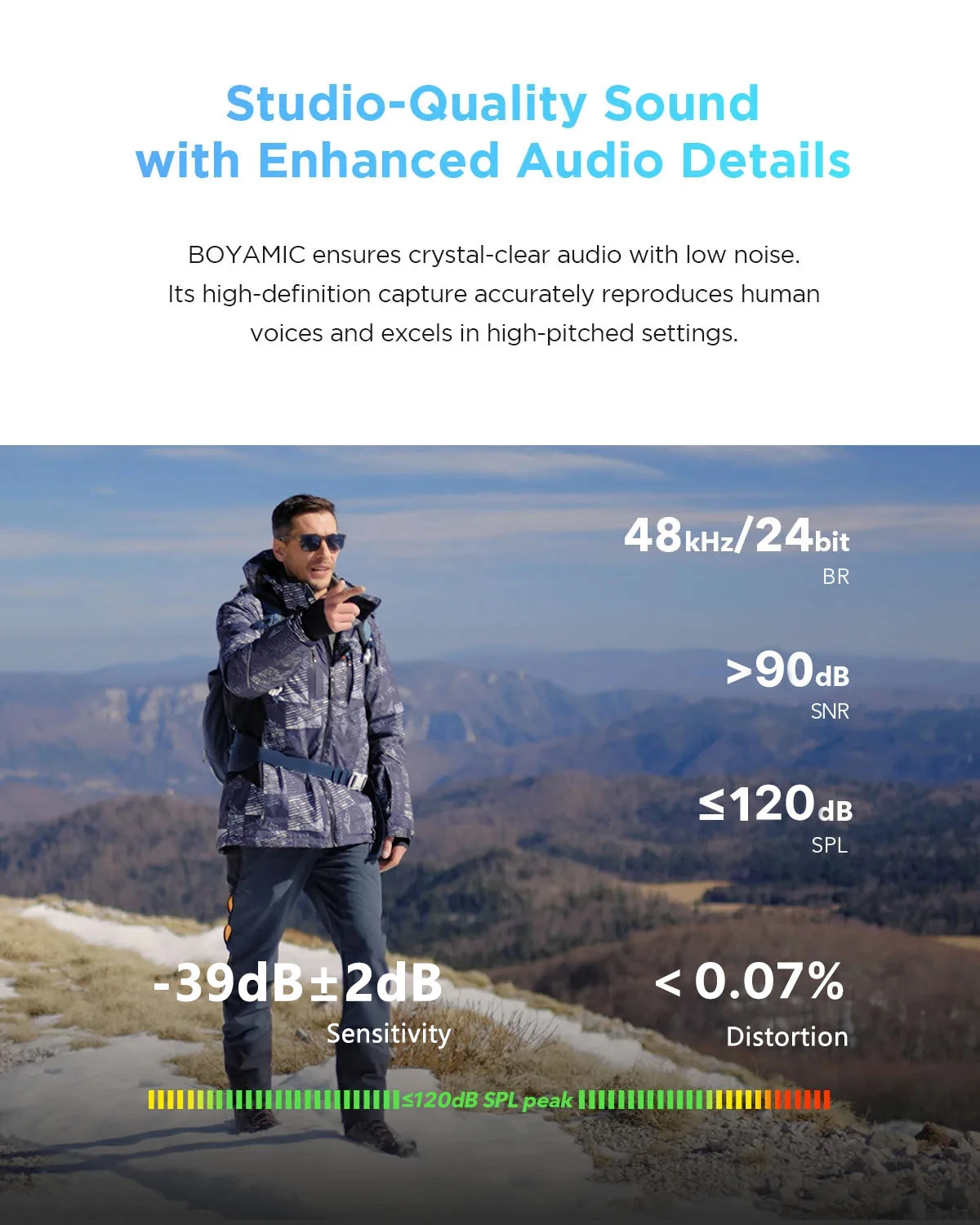 MIC All-in-One Wireless Lavalier Microphone for iPhone Android DSLR Cameras Gaming Live Streaming Vlog Video Recording