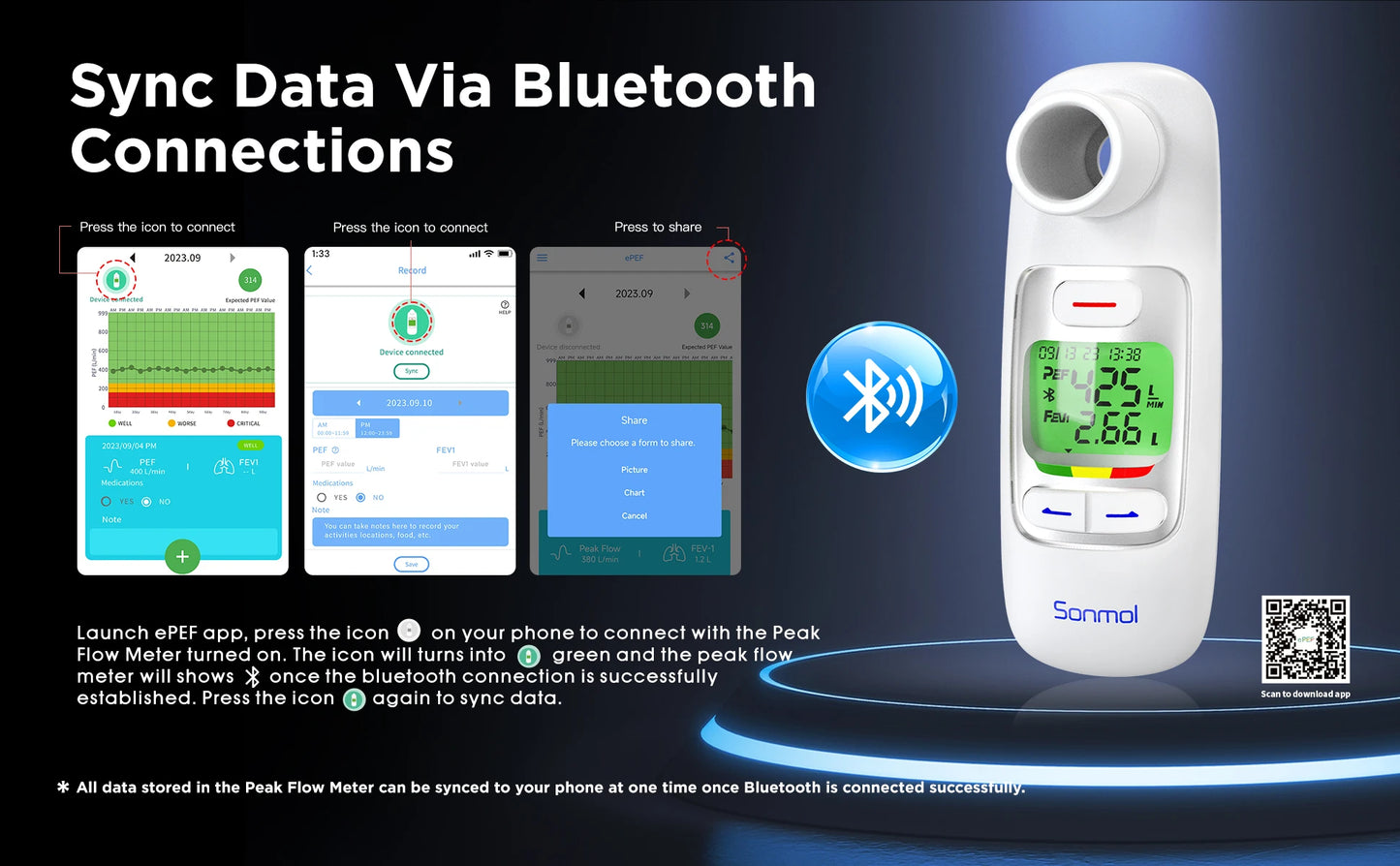 Peak Flow Meter Digital Home Spirometer with Bluetooth  for Asthma COPD Test PEF and FEV1 Smart Personal Portable Espirometer