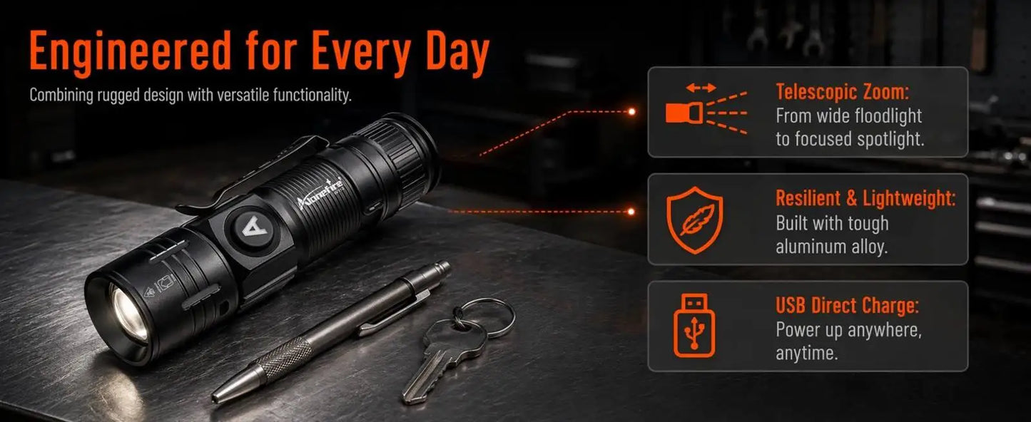 5W Zoomable Rechargeable LED Flashlight