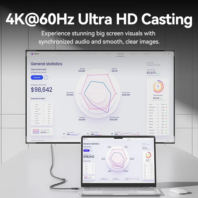 Type C Extension Cable 10Gbps 100W Fast Charging 4K USB C Gen 3.2 Extender Cord for Switch MacBook Pro Samsung Xiaomi